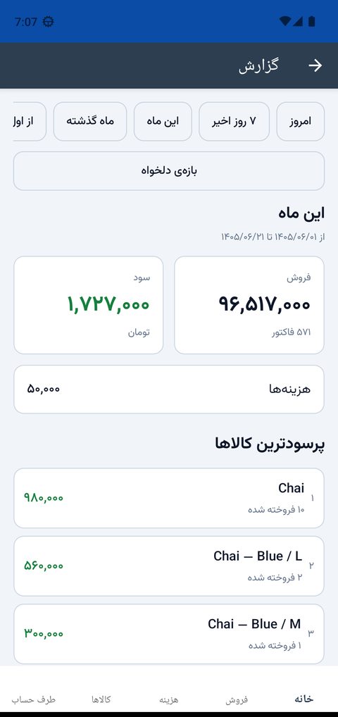 گزارش فروش و سود با بازه‌های آماده و پرسودترین کالاها